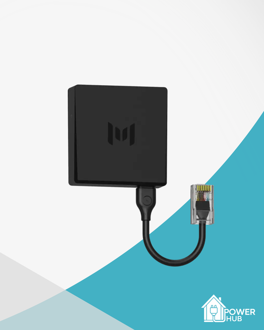 CT003 P1-meter – Real-time Energiemonitoring