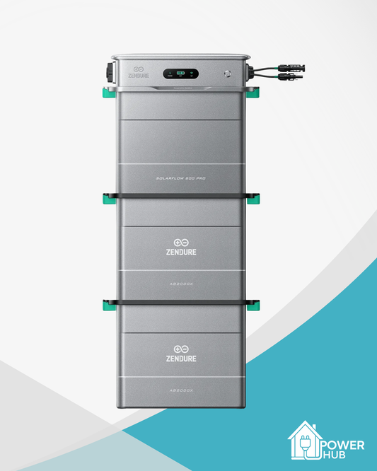 Zendure SolarFlow 800 Pro – Plug-and-Play Thuisbatterij Systeem (Unit 2)
